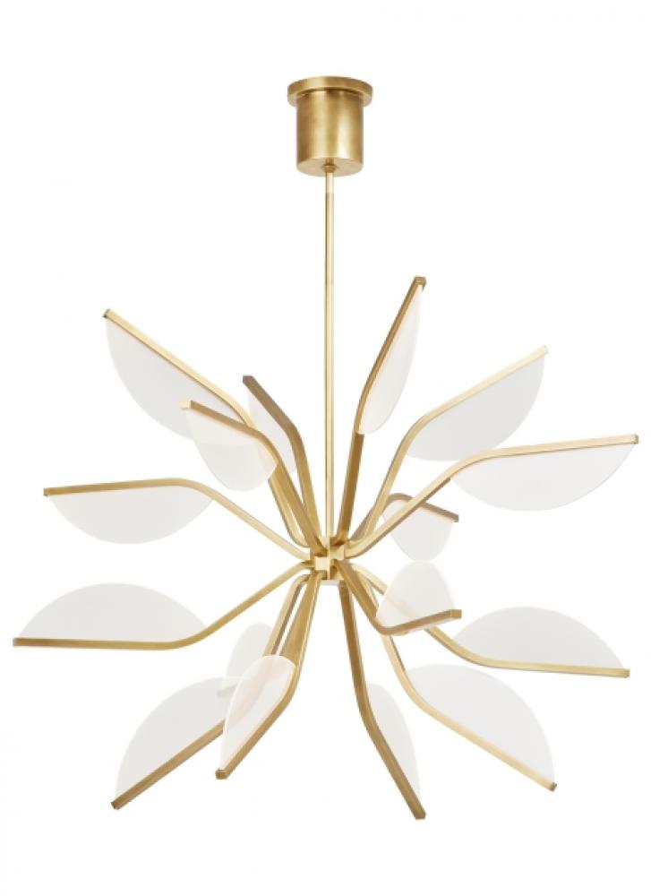 Belterra 38 Globe Chandelier